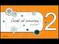 میموری، تھریڈز اور سسٹم کالز Class 10 unit 1 topic 1.4, 1.5, 1.6