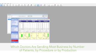Referral Management