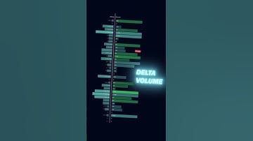 BIGBELUGA VOLUME PROFILE - TRADING TOOLS #trading #marketstructure #stockmarketanalysis