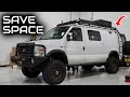 Space Saving Tips for Overlanding Vehicle’s Electrical System!