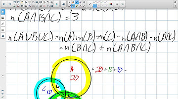 Venn Diagrams with three Subsets Grade 12 Data Management Lesson 5 1 11 10 15
