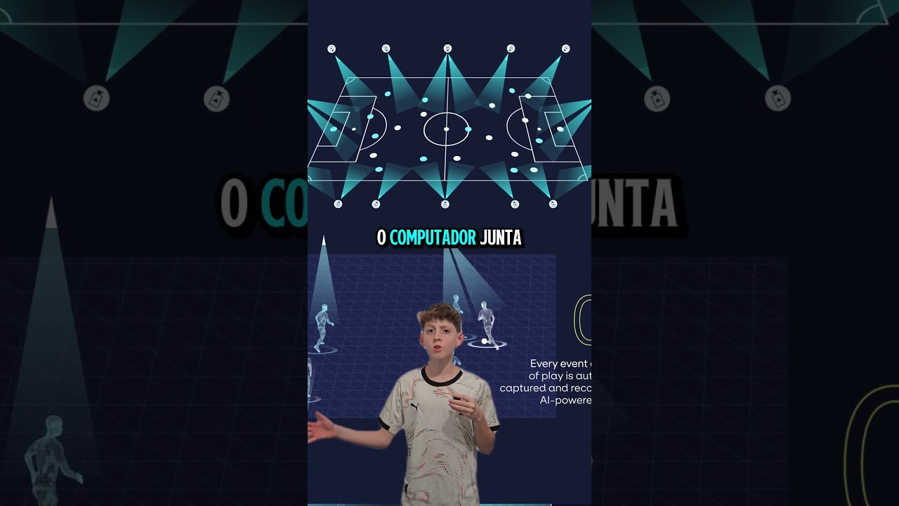 sistema de tecnologia semi automática de impedimento #fisica