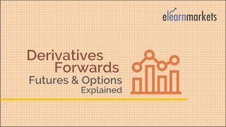 DERIVATIVES - Forwards, Futures & Options explained nicely!