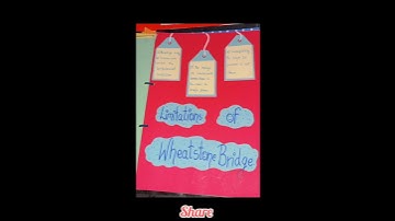 class 12 cbse project file on topic Wheatstone bridge if you want a file like this comment me #like