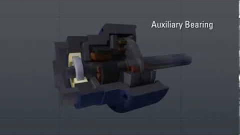 Magnetic Bearing Components