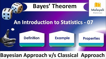 Bayes Theorem | An Introduction to Statistics - 07 in Malayalam | Bayesian and classical approaches