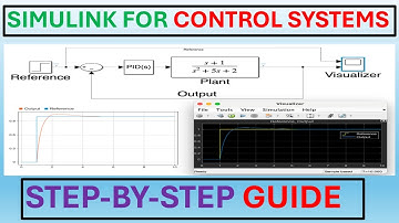 SIMULINK Tutorial for Beginners: Open and Close loop, Tuning PID, Exporting Data & MORE.