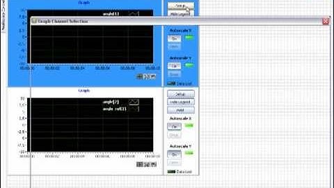 FMI Addon for NI VeriStand