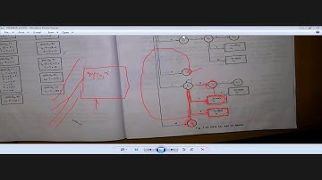 Compiler Design || compiler design Closure and Goto function || compiler design Bangla tutorial.