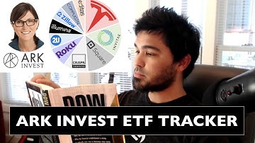 Tracking ARK Invest ETFs with Python and PostgreSQL