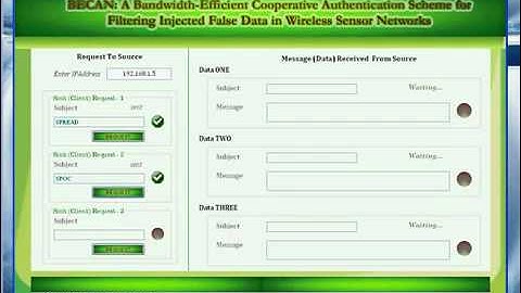 BECAN  A Bandwidth-Efficient Cooperative Authentication Scheme for Filtering Injected False Data WSN
