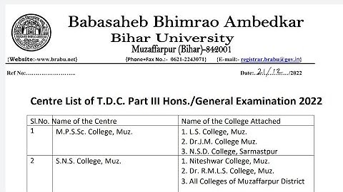 brabu part 3 exam centre list 2019-22,पार्ट 3 परीक्षा केंद्र सूची जारी,ba b.sc b.com part 3 brabu