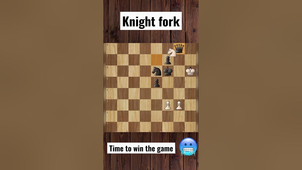 Chess Knight Fork YouTube