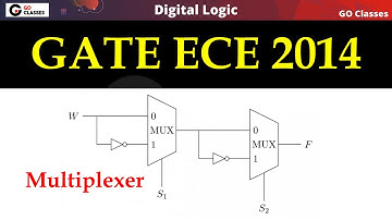 GATE ECE 2014 Vraag 16 - Multiplexer Vraag | Mux | GATE EC | Digitale Logica