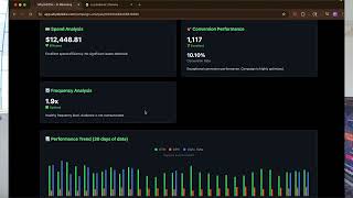The Best Tool For Facebook Ad Analysis