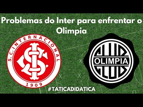 Análise Tática | O que o Inter precisa para vencer o Olimpia?