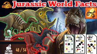 Juricworldfactsapp Scancodes All Dinosaurs Update 4854 Iguanodon Sinoceratops - Sept23Gaming