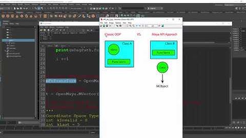 Maya API list selection, object translation