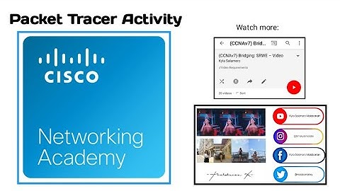 Packet Tracer Activity 13.4.5 Troubleshoot WLAN Issues in CCNAv7 (SRWE MODULE 13)