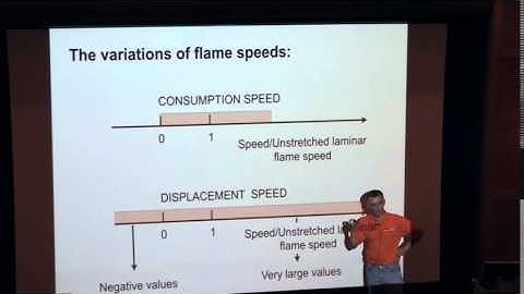 Computational Turbulent Combustion, Poinsot, Day 2, Part 1