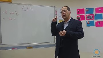 creative problem solving 2(Ideation Stage)