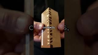 #reddit #diy #woodworking #askreddittopposts
