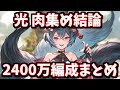 【完全版】遂に両面カグヤ攻撃のみが可能に!光古戦場用2400万編成(肉集め編成)まとめ【グラブル】