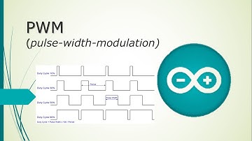 Arduino PWM - Variar Intensidad de luz de un LED
