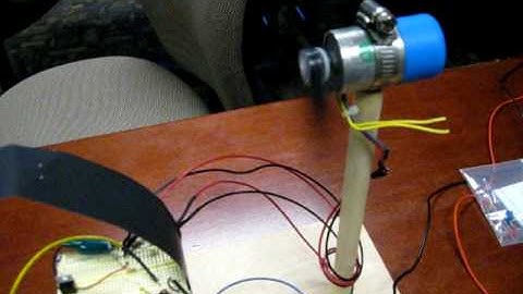 LabVIEW PID control