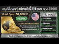 เจาะลึกการลงทุน เช้าวันพุธ 15 เมษายน 2569