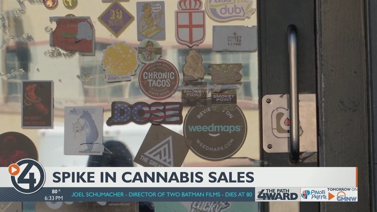 Cannabis sales spike during COVID-19 pandemic