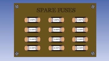 DC Circuit Protection In Aircraft | 06