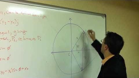 Kenexis presents Effigy 2.0