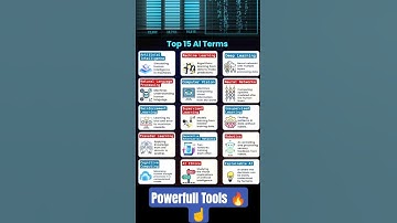 Top 15 AI Terms You Must Know in 2025 🤖 | Artificial Intelligence Basics #artificialintellgience