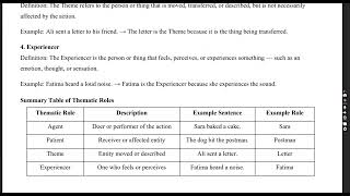 ENG508 Assignment No.1 Solved by VUOP.GUIDE | Virtual University of Pakistan
