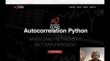 S&P500 Autocorrelation in Python