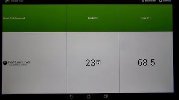 Smart Troll - Show only the Probes you have