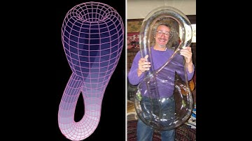 Curiosidades: La Botella De Klein