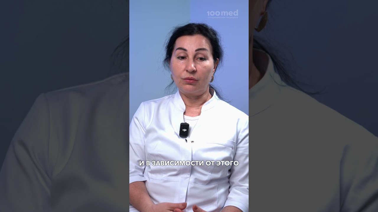 Эрозия Матки - Это Начало Рака? Мнение Гинеколога: Нужно ли Прижигать?