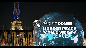 Pacific Domes Projection Sphere, UNESCO 70th Anniversary – VIDEO