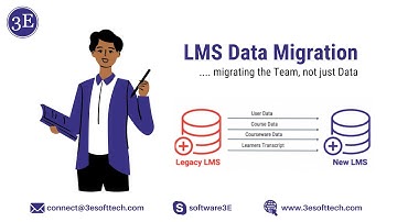 LMS Data Migration to enable Swithcing to a new LMS