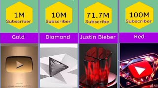 Every YouTube Play Button: From Silver to Diamond!
