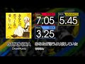 【GITADORA】 あなたが思うより愛していた (EXTREME ~ BASIC) Drum