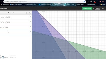 LPgraphing desmos