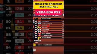 GRAND PRIX OF CZECHIA FREEPRACTICE2 VEDA P22 #vedaegapratama #moto3 #motogp #shorts #ytshorts #fyp