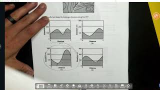 Earth Science Regents Exam Review - January 2023 - Part 2