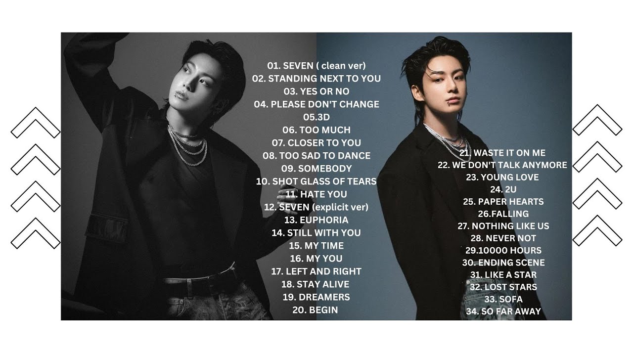 JUNGKOOK PLAYLIST 2024