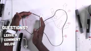 How to draw with Contour Lines