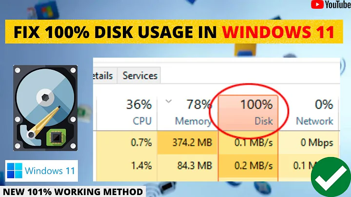 How to Fix 100% Disk Usage Error in Windows 11 [ 100% to 1% ]