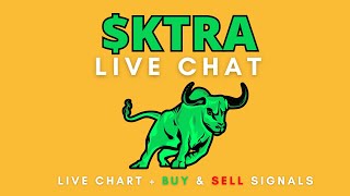 #KTRA Live Chat - 5 Minute Chart with Buy and Sell Signals